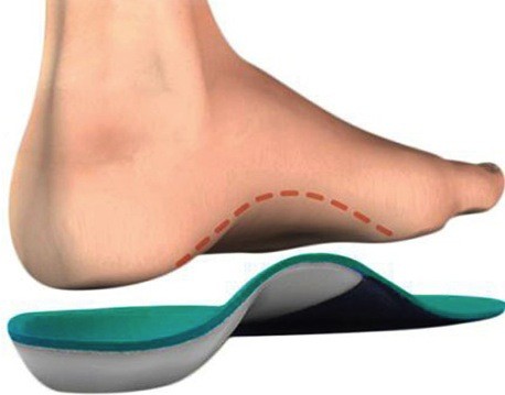 Semelle orthopédique confort pantoufle